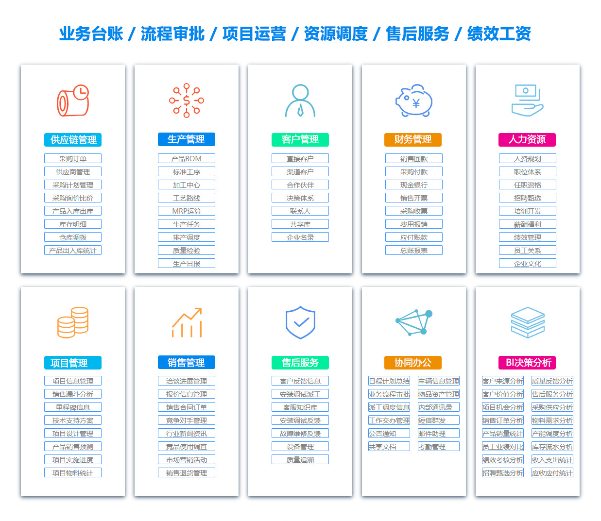 黑河OA办公管理软件